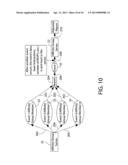 SYSTEM & METHOD FOR TRACKING MEMBERS OF AN AFFINITY GROUP diagram and image