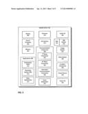 Location and Time Specific Mobile Participation Platform diagram and image