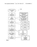 Location and Time Specific Mobile Participation Platform diagram and image