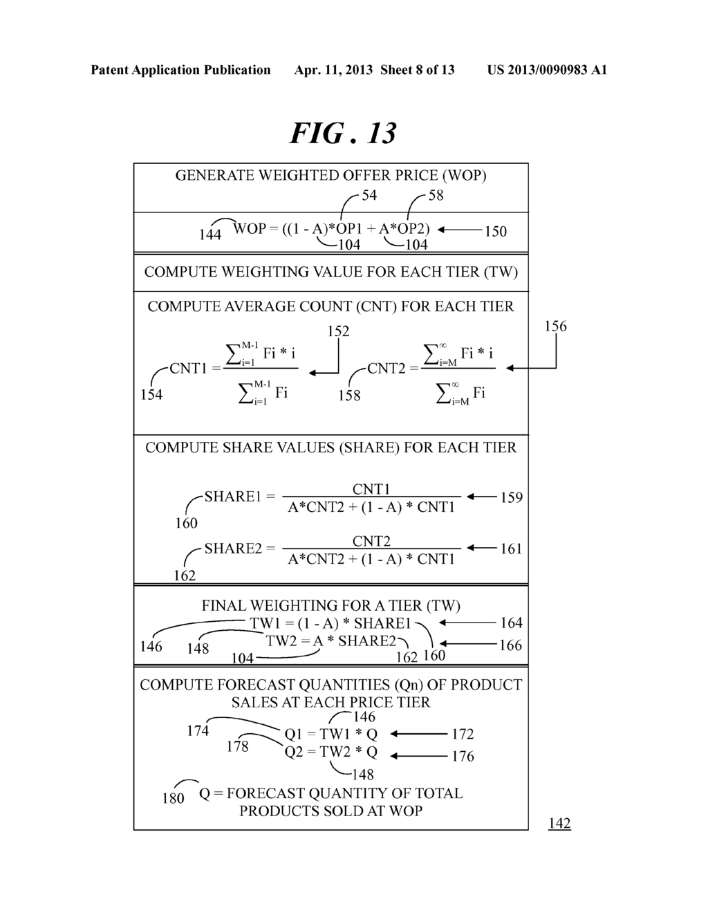 SYSTEM AND METHOD FOR TIERED OFFER FORECASTING - diagram, schematic, and image 09