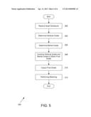 System and Method for Assessing Viability and Marketability of Assets diagram and image