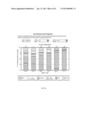 METHODS AND SYSTEM FOR WORKFLOW MANAGEMENT OF SALES OPPORTUNITIES diagram and image