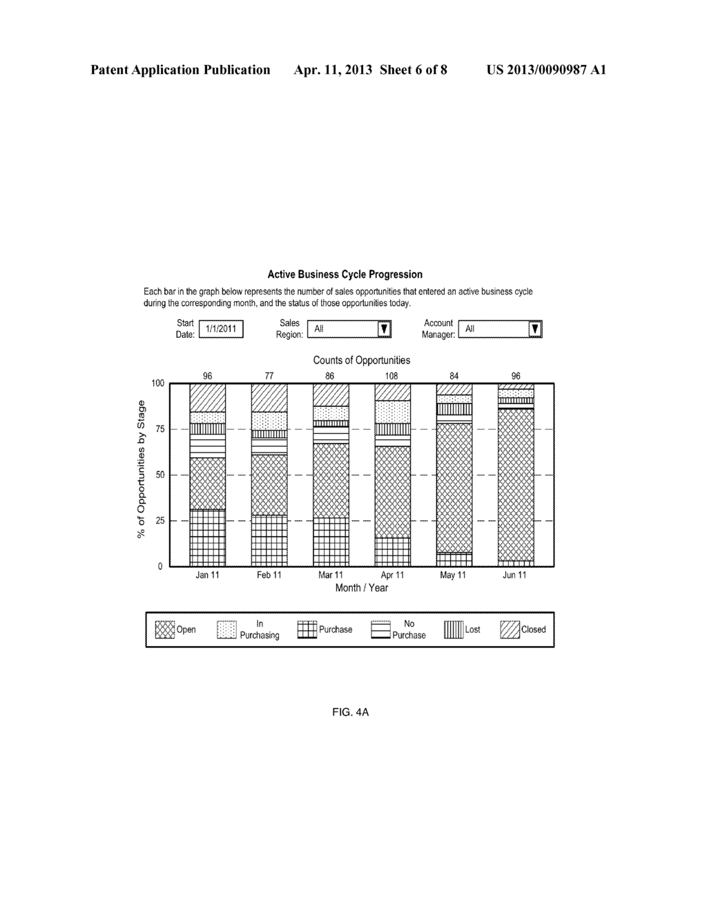 METHODS AND SYSTEM FOR WORKFLOW MANAGEMENT OF SALES OPPORTUNITIES - diagram, schematic, and image 07