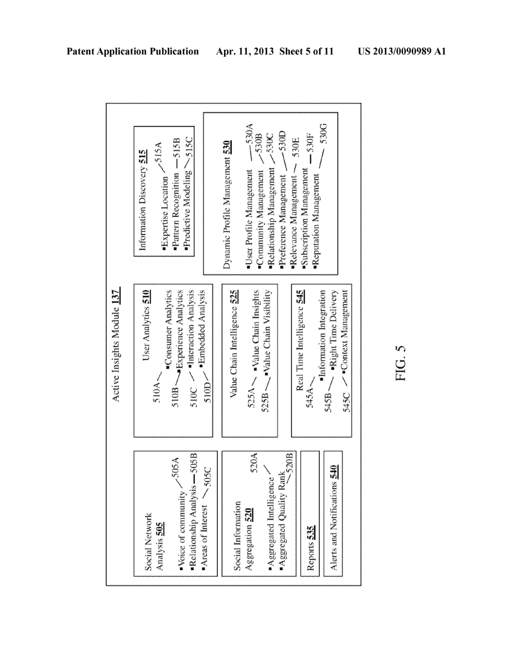 FRAMEWORK FOR REALIZATION OF A WEB 2.0 FEATURES - diagram, schematic, and image 06