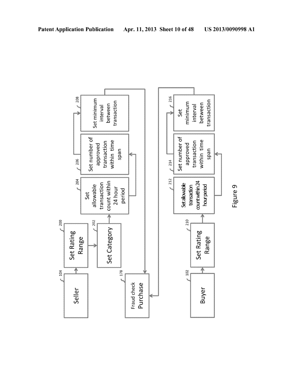 Social Platform Ecommerce System and Method of Operation - diagram, schematic, and image 11