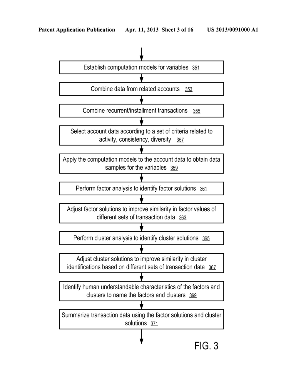 Systems and Methods to Provide Discount at Point of Sales Terminals - diagram, schematic, and image 04