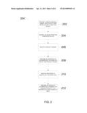 SYSTEM, METHOD AND APPARATUS FOR CREATING PERSONALIZED PRODUCTS, GIFTS AND     SOUVENIRS diagram and image