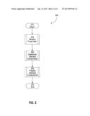 SYSTEM AND METHOD FOR PRESENTING FRAUD DETECTION INFORMATION diagram and image