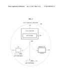 APPARATUS FOR PROVIDING SERVICE LINKING CLOSED USER GROUPS BASED ON SMART     TELEVISION AND SMART SET-TOP BOX diagram and image