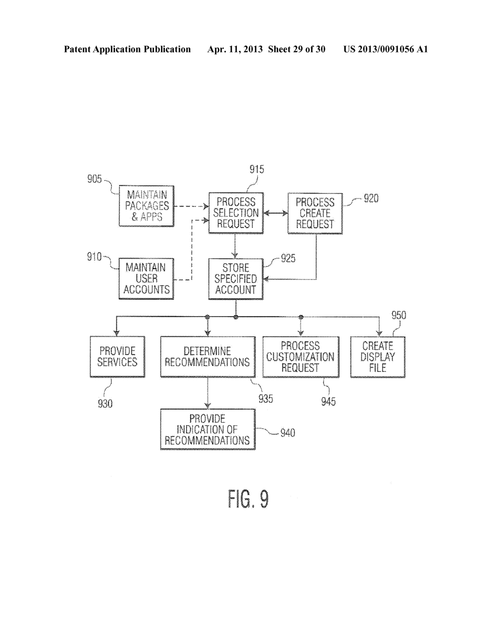 SYSTEM AND METHOD FOR MAINTAINING AND CUSTOMIZING USER ACCOUNTS - diagram, schematic, and image 30