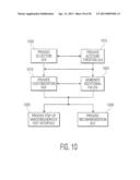 SYSTEM AND METHOD FOR MAINTAINING AND CUSTOMIZING USER ACCOUNTS diagram and image