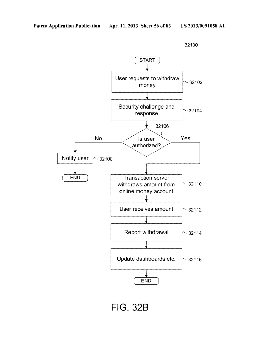 Electronic Commerce System - diagram, schematic, and image 57