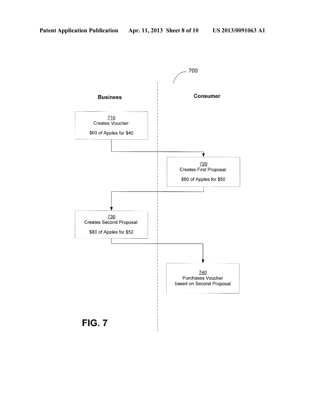 SYSTEM AND METHOD FOR CREATING, NEGOTIATING, SHARING, PURCHASING AND/OR     REDEEMING ELECTRONIC VOUCHERS - diagram, schematic, and image 09