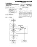 AUTOMATIC SPIKE LICENSING diagram and image