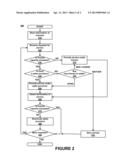 AUTOMATIC SPIKE LICENSING diagram and image