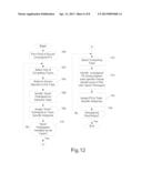 Formation of Special Interest Groups diagram and image