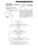 PROCESSING OF ELECTRONIC AIR WAYBILLS ACCORDING TO BILATERAL AGREEMENTS diagram and image