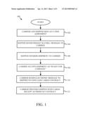 PROCESSING OF ELECTRONIC AIR WAYBILLS ACCORDING TO BILATERAL AGREEMENTS diagram and image