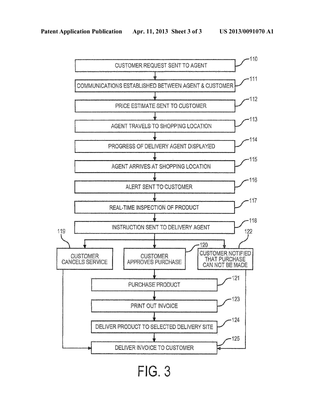 System and Method for Remote Acquisition and Delivery of Goods - diagram, schematic, and image 04