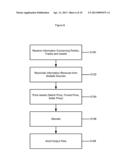 ELECTRONIC COLLATERAL MANAGEMENT SYSTEM AND METHOD diagram and image