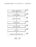 System and Method for Resolving Transactions with Variable Offer Parameter     Selection Capabilities diagram and image