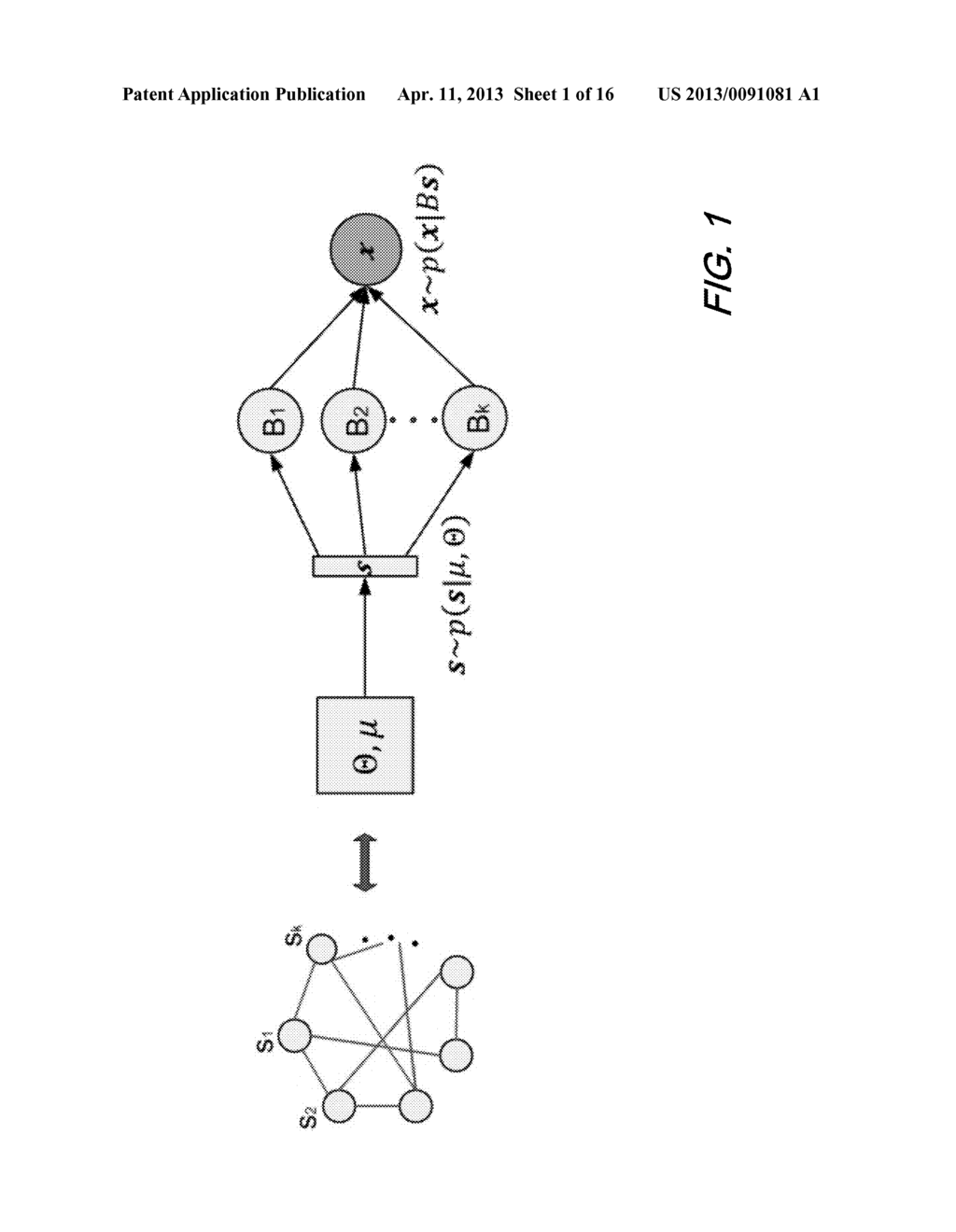 LATENT FACTOR DEENDENCY STRUCTURE DETERMINATION - diagram, schematic, and image 02