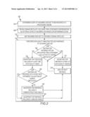 DATA QUALITY ISSUE DETECTION THROUGH ONTOLOGICAL INFERENCING diagram and image