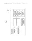 DEVICE, SYSTEM, METHOD AND PROGRAM FOR DATA INTEGRATION PROCESS diagram and image