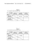 DEVICE, SYSTEM, METHOD AND PROGRAM FOR DATA INTEGRATION PROCESS diagram and image