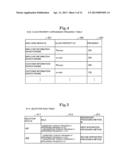 DEVICE, SYSTEM, METHOD AND PROGRAM FOR DATA INTEGRATION PROCESS diagram and image