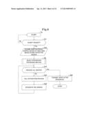 DEVICE, SYSTEM, METHOD AND PROGRAM FOR DATA INTEGRATION PROCESS diagram and image