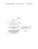 DEVICE, SYSTEM, METHOD AND PROGRAM FOR DATA INTEGRATION PROCESS diagram and image