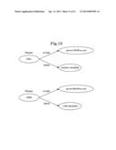 DEVICE, SYSTEM, METHOD AND PROGRAM FOR DATA INTEGRATION PROCESS diagram and image