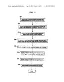 METHODS, SYSTEMS, AND PRODUCTS FOR RECORDING MEDIA diagram and image