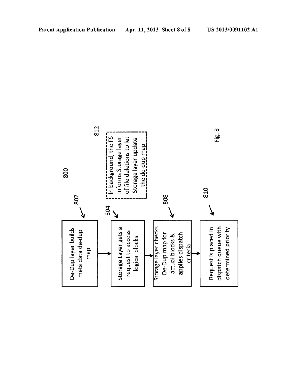 DEDUPLICATION AWARE SCHEDULING OF REQUESTS TO ACCESS DATA BLOCKS - diagram, schematic, and image 09