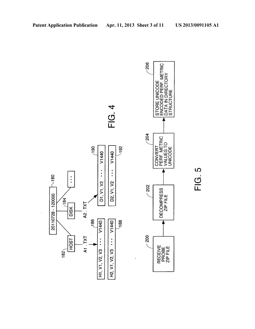 System for organizing and fast searching of massive amounts of data - diagram, schematic, and image 04