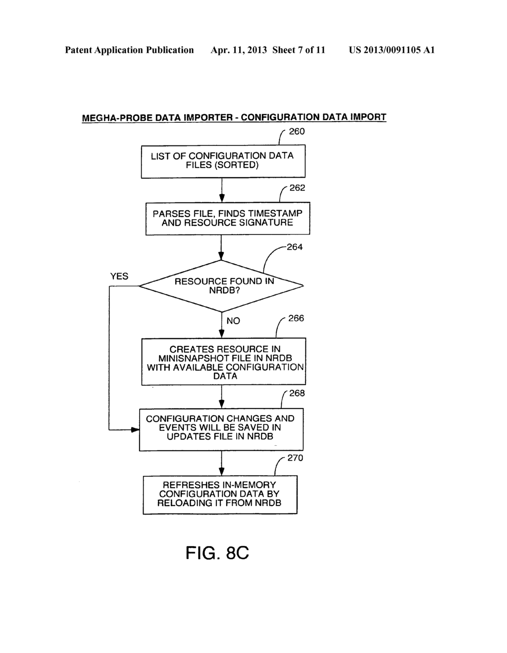 System for organizing and fast searching of massive amounts of data - diagram, schematic, and image 08