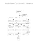 HIERARCHICAL INFORMATION RETREIVAL AND BOOLEAN SEARCH STRINGS diagram and image