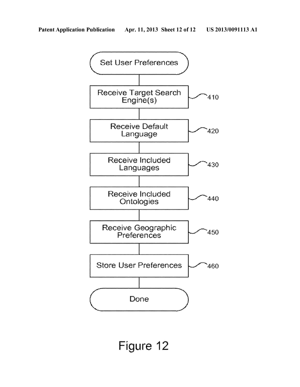 HIERARCHICAL INFORMATION RETREIVAL AND BOOLEAN SEARCH STRINGS - diagram, schematic, and image 13