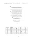 Method and Server for Handling Database Queries diagram and image