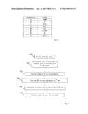 Method and Server for Handling Database Queries diagram and image