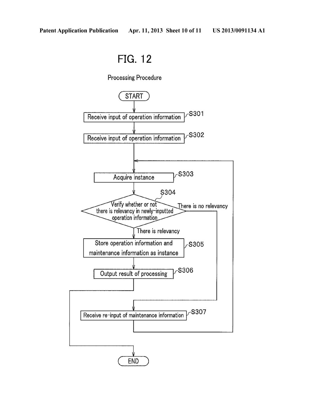 MAINTENANCE OPERATION INSTANCE COLLECTION APPARATUS, MAINTENANCE OPERATION     INSTANCE COLLECTION METHOD, AND MAINTENANCE OPERATION INSTANCE COLLECTION     PROGRAM - diagram, schematic, and image 11