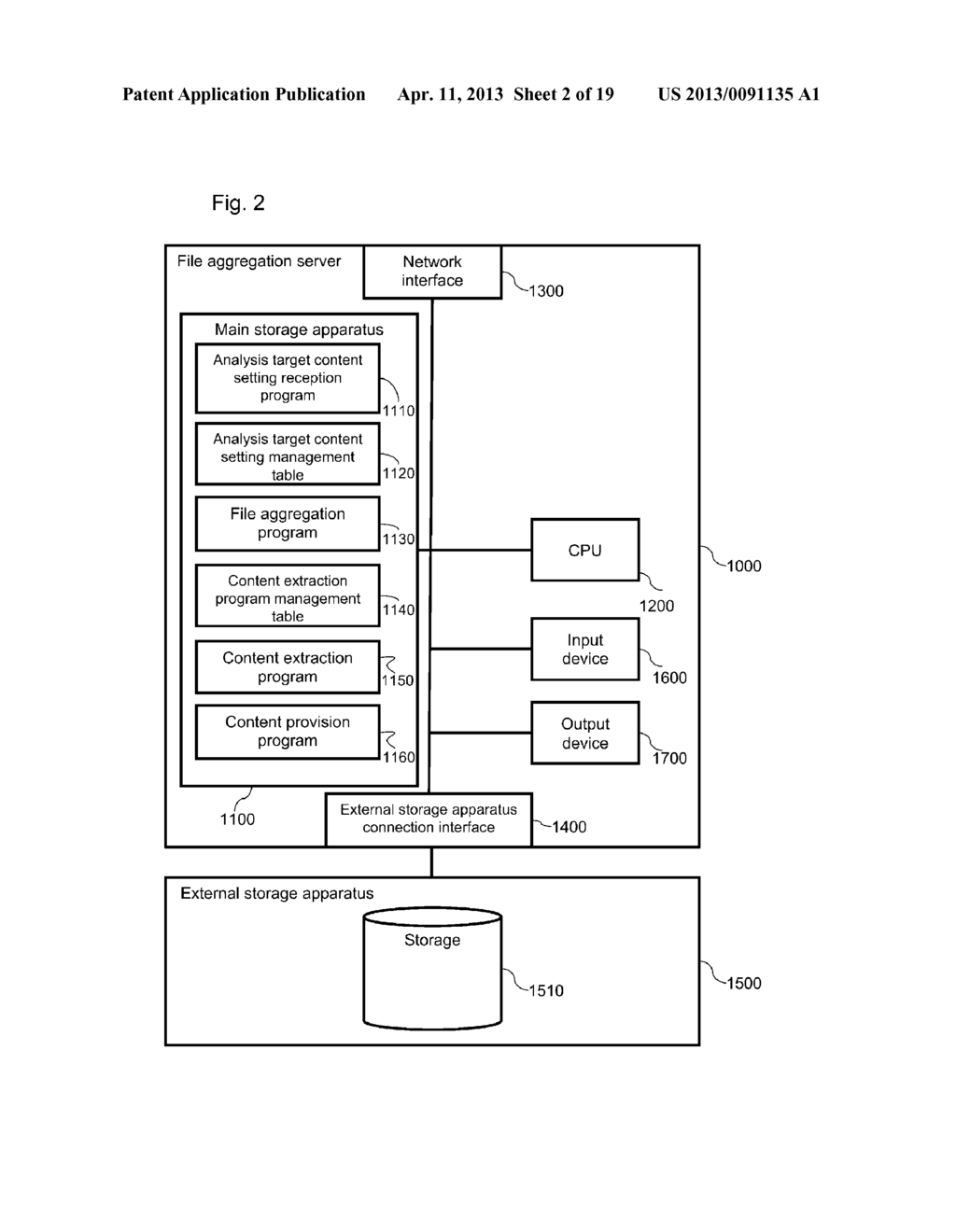 FILE AGGREGATION METHOD AND INFORMATION PROCESSING SYSTEM USING THE SAME - diagram, schematic, and image 03