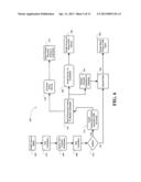 ELECTRONIC DISCOVERY SYSTEM diagram and image