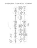 ELECTRONIC DISCOVERY SYSTEM diagram and image