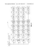 ELECTRONIC DISCOVERY SYSTEM diagram and image