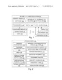 Contextualization, mapping, and other categorization for data semantics diagram and image