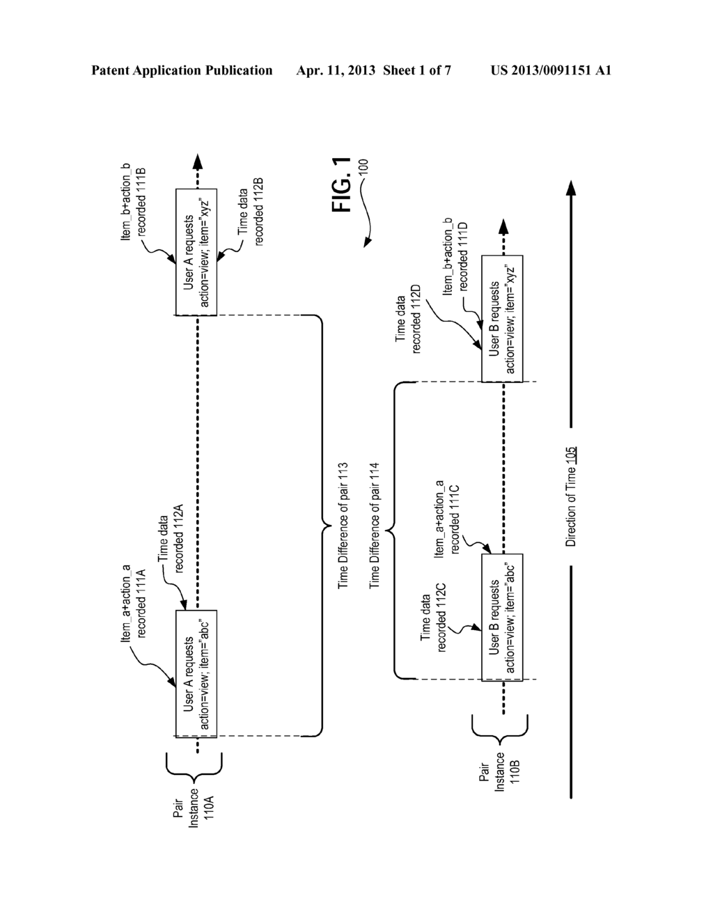 METHODS AND SYSTEMS FOR PERFORMING TIME-PARTITIONED COLLABORATIVE     FILTERING - diagram, schematic, and image 02