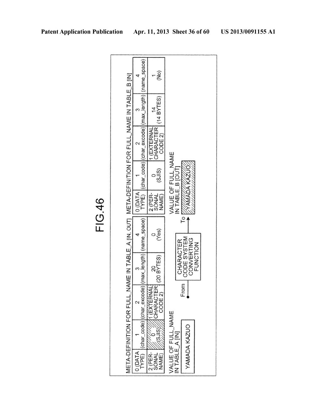 DATA CONVERTING APPARATUS, METHOD, AND COMPUTER PRODUCT - diagram, schematic, and image 37