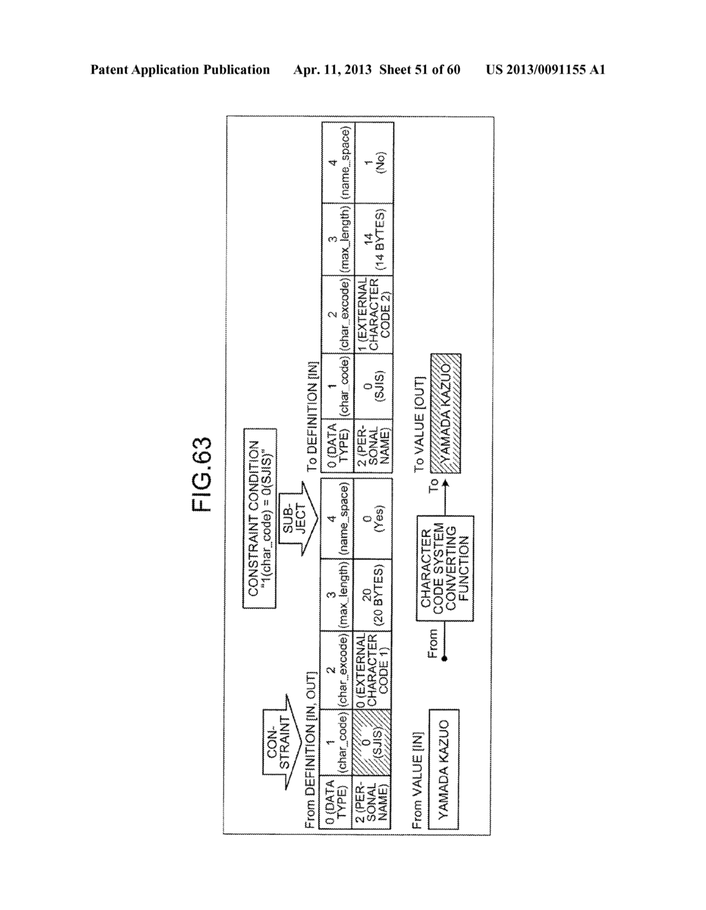 DATA CONVERTING APPARATUS, METHOD, AND COMPUTER PRODUCT - diagram, schematic, and image 52